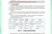 疫情二次感染与防护指南，了解新毒株症状应对策略