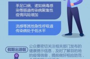 春至疫情仍在，公园游玩与聚餐这些防疫要点要记牢