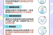 疫情期间公共场所防控指南及特殊人群用药、就医等注意事项