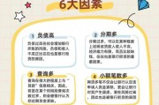 疫情下灵活就业者房贷受影响，封控少赚的钱咋还房贷？