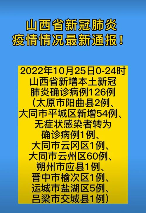 山西省新型冠状疫情动态地图__山西省新冠疫情最新