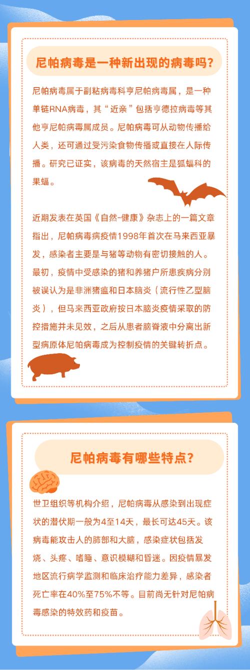 尼帕病毒传染性致死率_疫情_尼帕病毒病疫情
