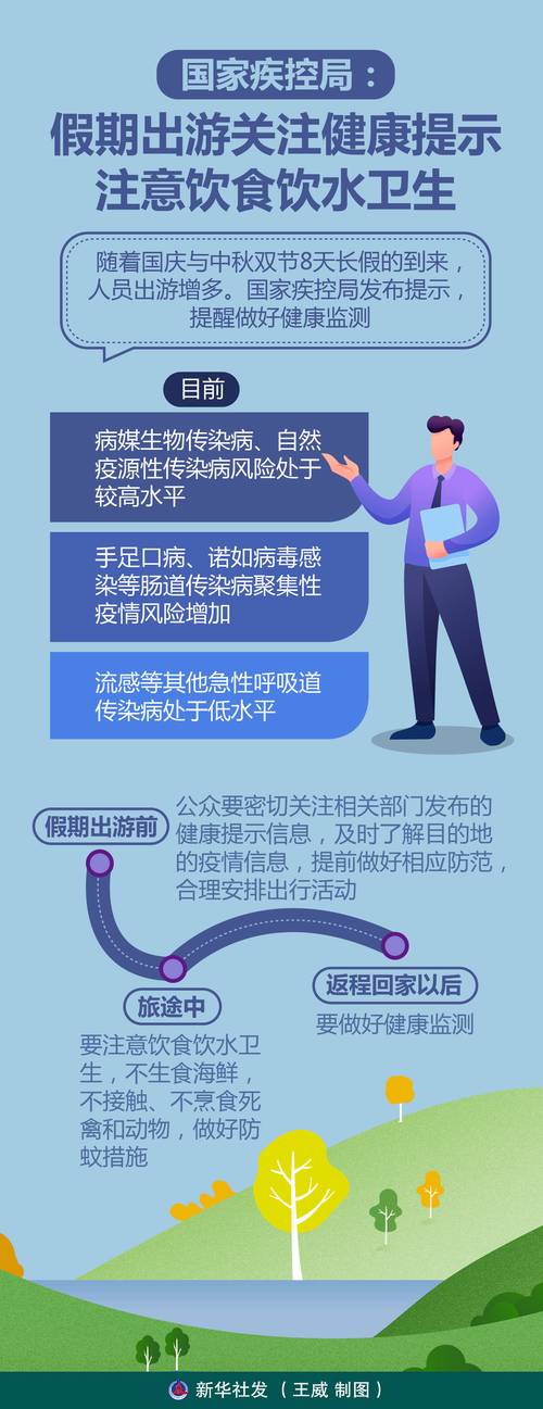 使用公筷公勺阻断病毒传播_疫情_春季公园游园防疫措施