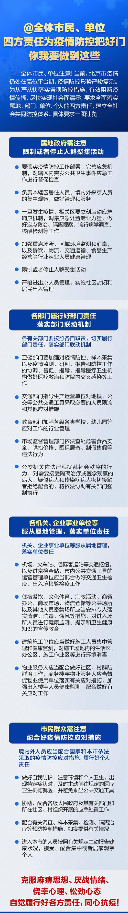 北京市新型冠状病毒肺炎疫情防控工作_疫情_庞星火疫情防控措施