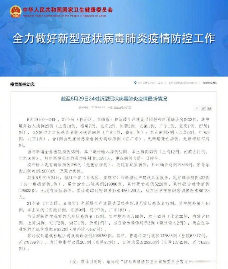 全国本土疫情数据_最新每日疫情情况_疫情