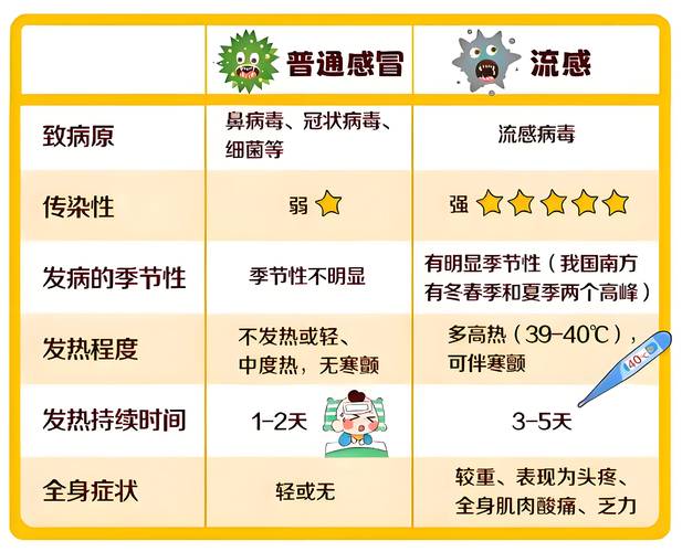 疫情_春节假期传染病防治_春季重点传染病防控