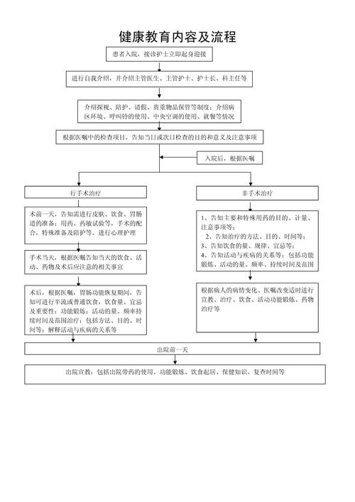 疫情_会议人员健康管理_会议疫情防控规定