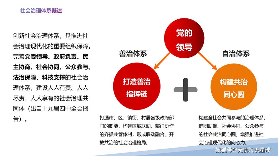 基层治理机制常态化转型_后疫情时代基层治理_疫情