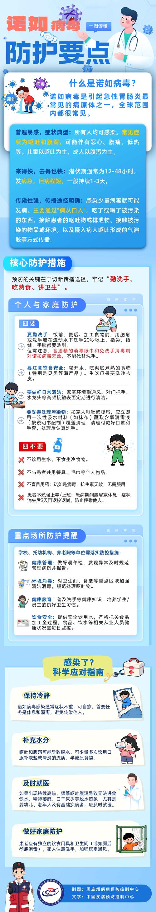 如何解决群众实际困难_当前疫情防控形势解读_疫情