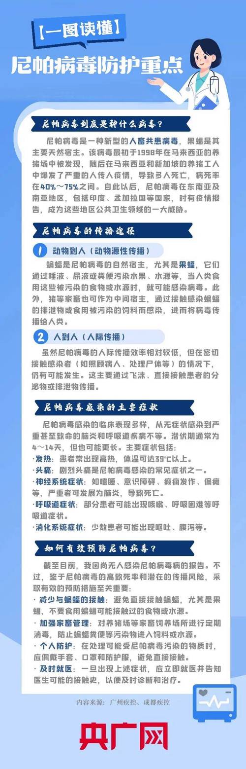 尼帕病毒预防措施_尼帕病毒传播途径_疫情