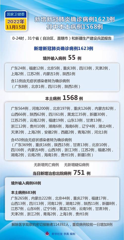 疫情_新型冠状病毒感染肺炎疫情防护_社区疫情防控措施