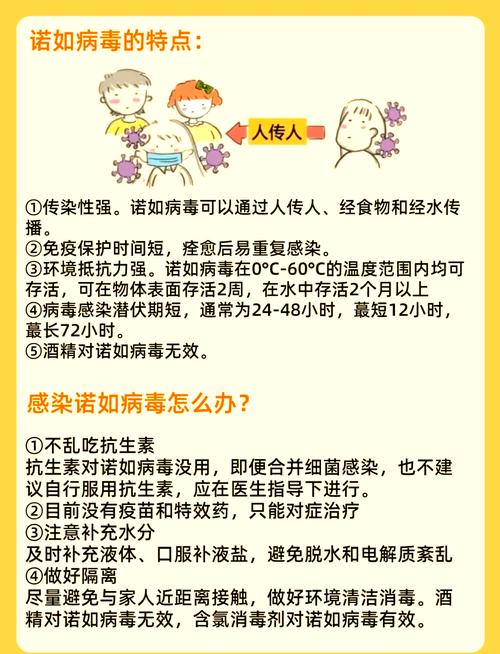 疫情_环境人类活动影响疫情周期_病毒传播特点