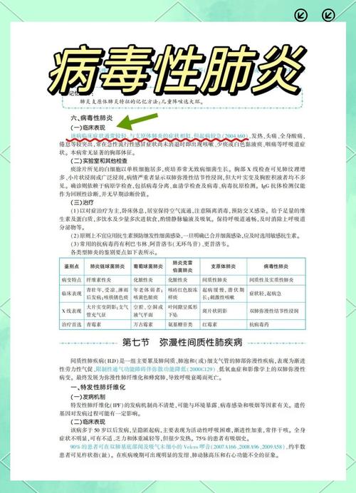 新冠病毒二次感染 长新冠症状及预防措施 当前流行毒株特性与防护指南_疫情