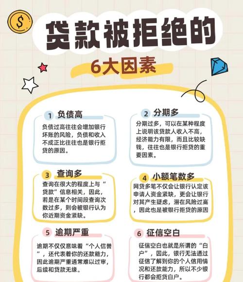 疫情封控灵活就业房贷影响_疫情_灵活就业者房贷断供后果