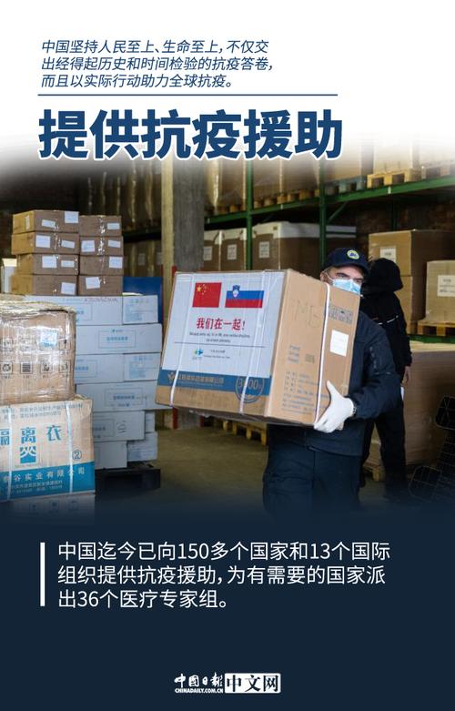 推进疫情防控国际合作_中国发布新冠肺炎疫情信息_疫情