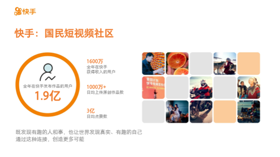 快手2018内容报告_快手点赞平台_快手用户地理分布
