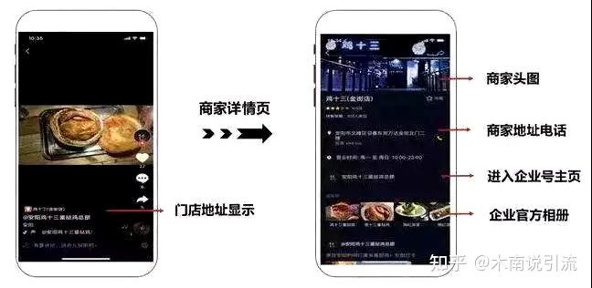 抖音粉丝增长策略_抖音粉丝_抖音流量池机制