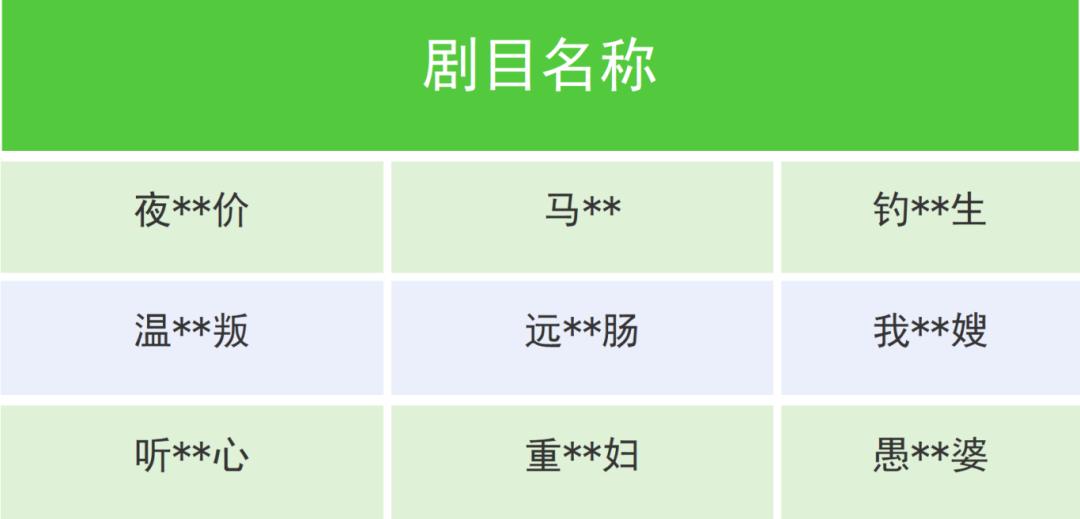 快手违规微短剧下架_淘宝违规微短剧治理_抖音业务平台