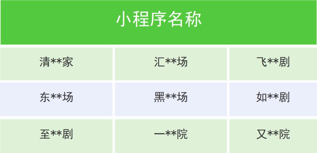 抖音业务平台_快手违规微短剧下架_淘宝违规微短剧治理