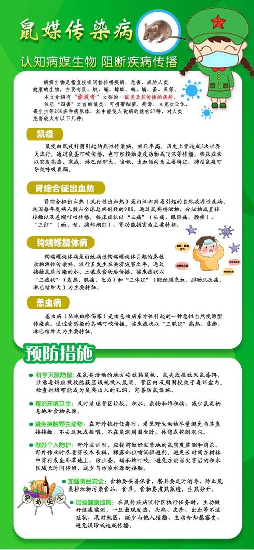 疫情_疫情分类_一类动物传染病