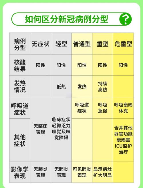 新冠病毒传播特点_新冠病毒无症状传播_疫情