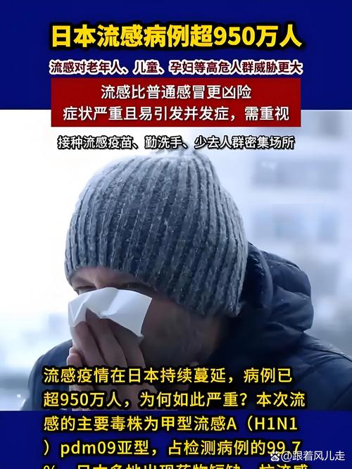 日本流感疫情现状_日本流感病例数据_疫情