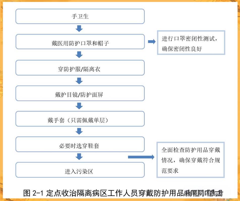 新冠疫情性质_疫情_新冠疫情防控策略