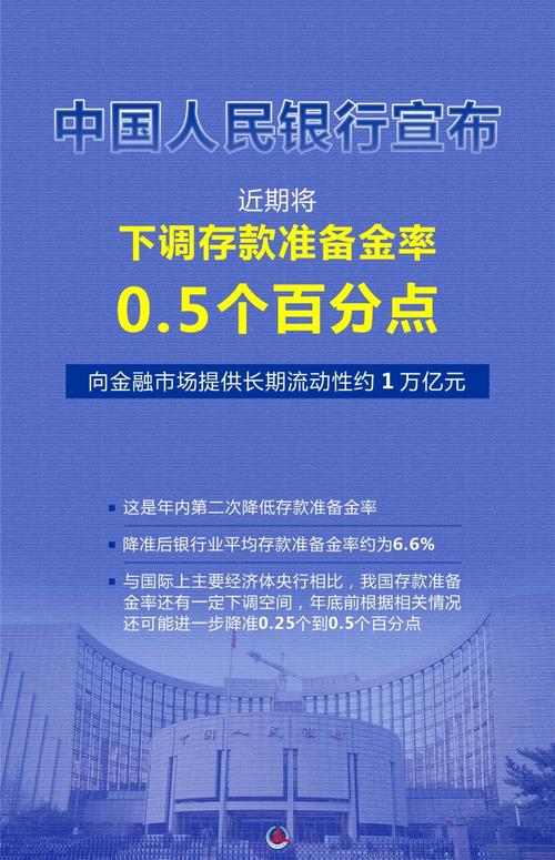 中国人民银行宽松货币政策_疫情_2025年货币政策