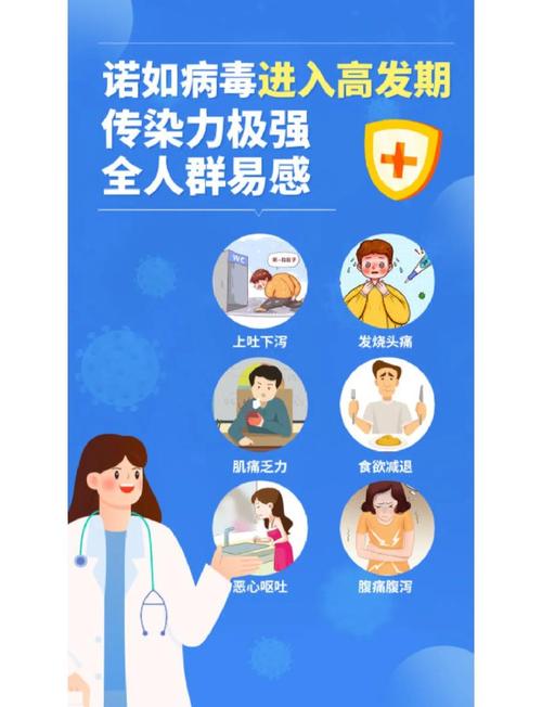 疫情_流感人感染禽流感诺如病毒_春节假期传染病预防