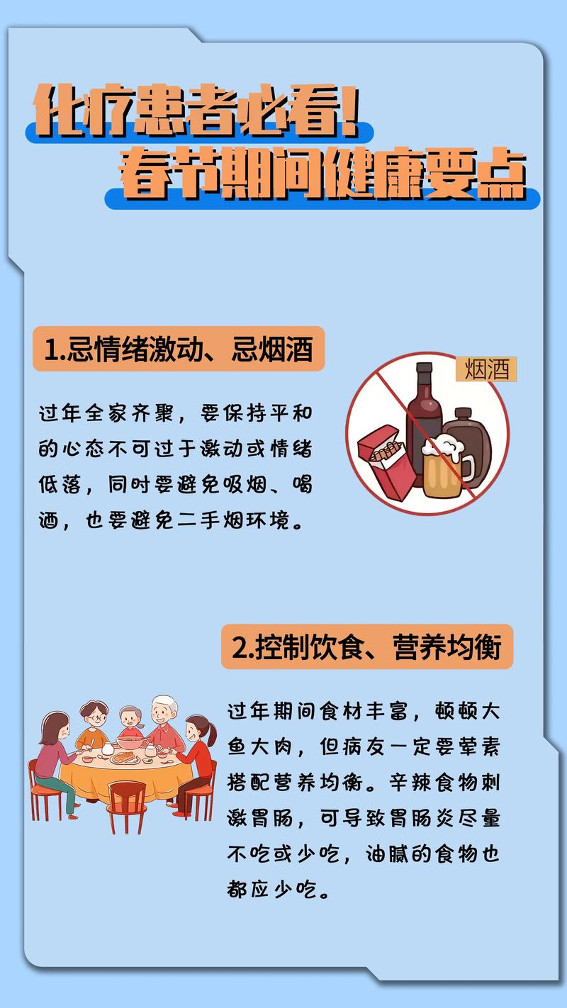 慢病管理规律用药_疫情_春节期间健康防护